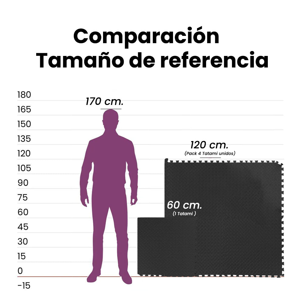 Pack X4 Set de 4 Planchas de Tatami Eva Negro de 60cmx60cm 10mm Espesor